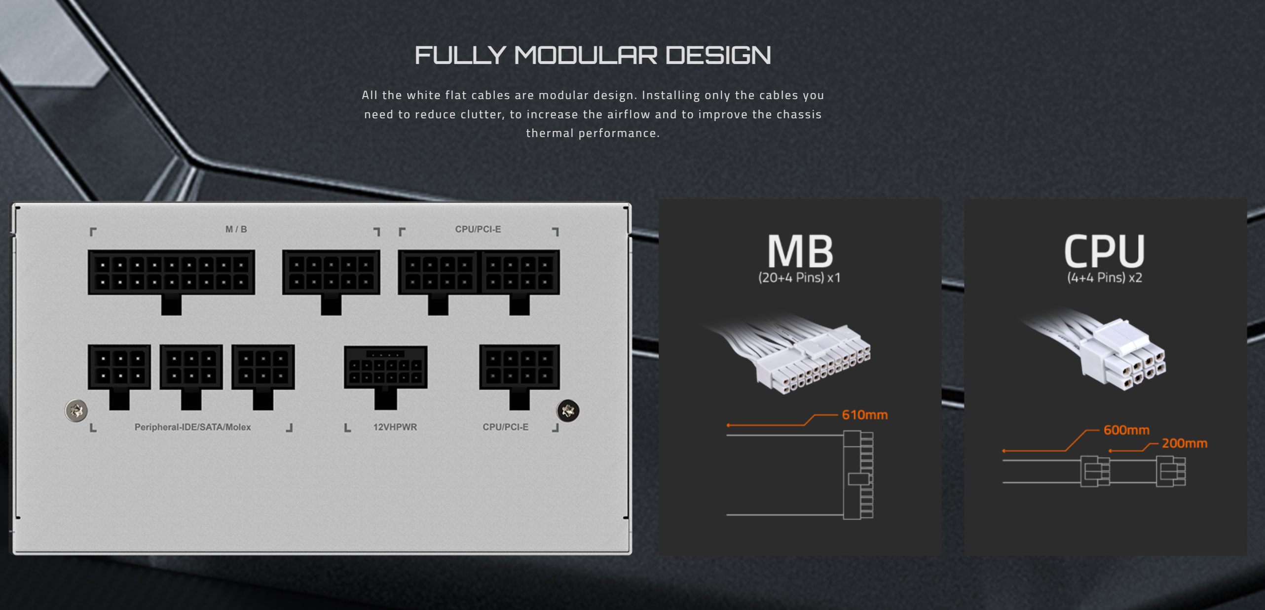 A large marketing image providing additional information about the product Gigabyte UD850GM PG5W 850W Gold PCIe 5.0 ATX Modular PSU - Additional alt info not provided